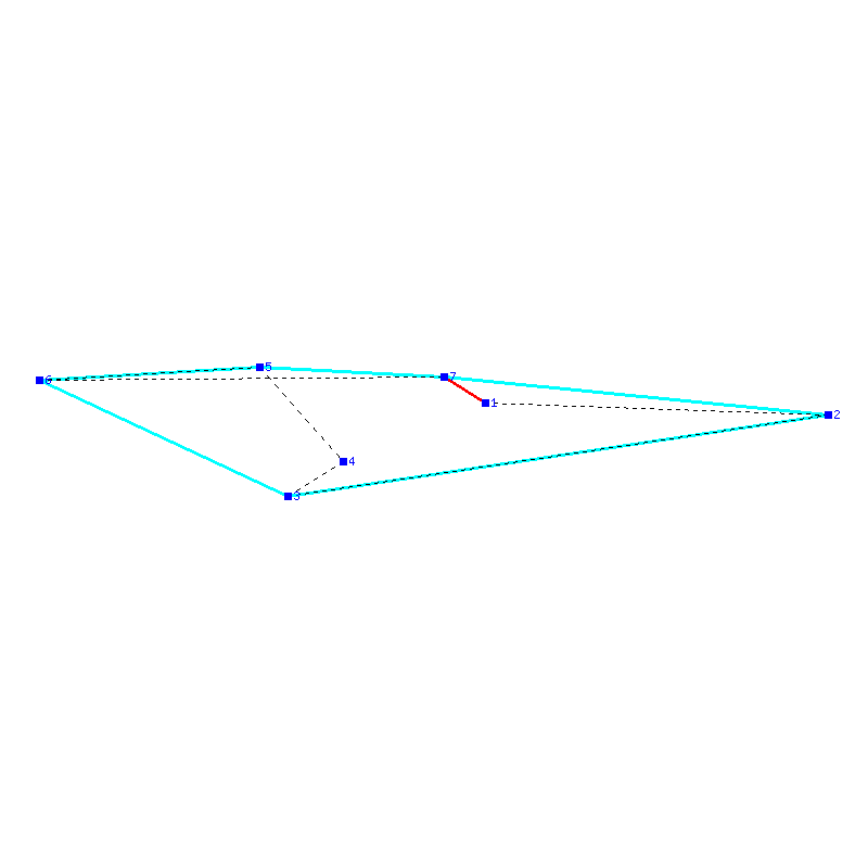 Flugauswertung